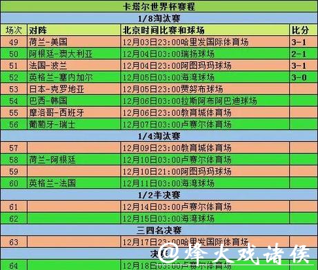 2026年世界杯赛程发布时间计划详解 2026年世界杯赛程发布时间计划详解