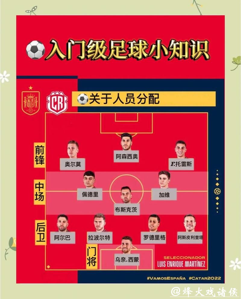 如何掌握世界杯买球技巧与策略 如何掌握世界杯买球技巧与策略