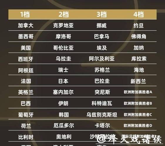 2026世界杯投注平台排名前十推荐